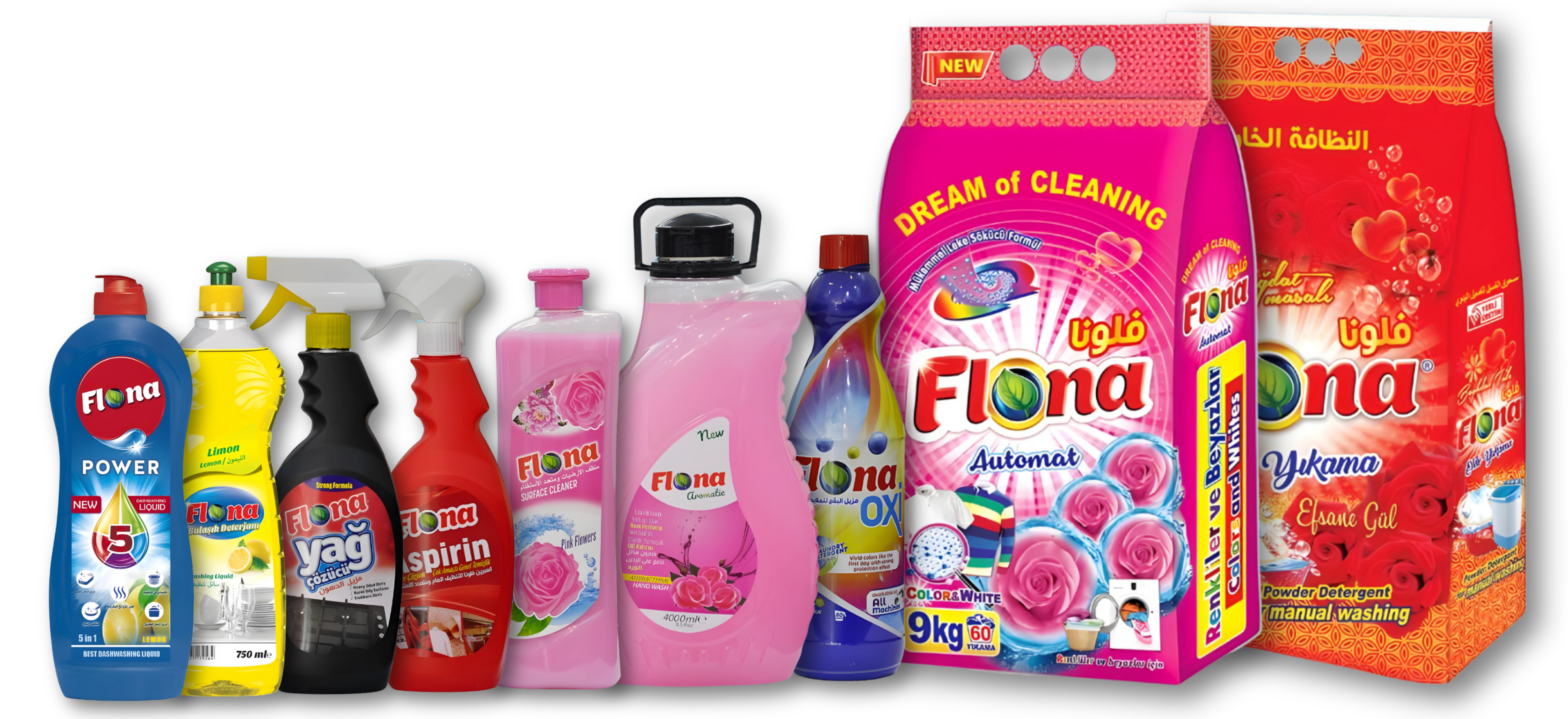 Flona products